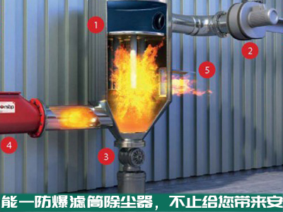 雷竞技防爆滤筒除尘器，不止给你带来安全，还会给你带来...