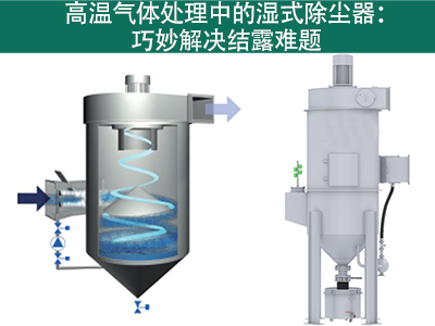 湿式除尘器在处理高温气体时如何应对结露产生？