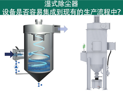 湿式除尘器：轻松集成到您的生产流程中吗？